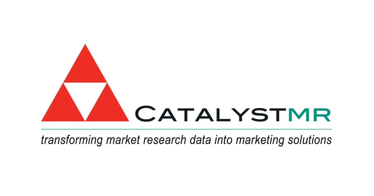 High-Quality Panel Sample and Fieldwork for Market Research Teams